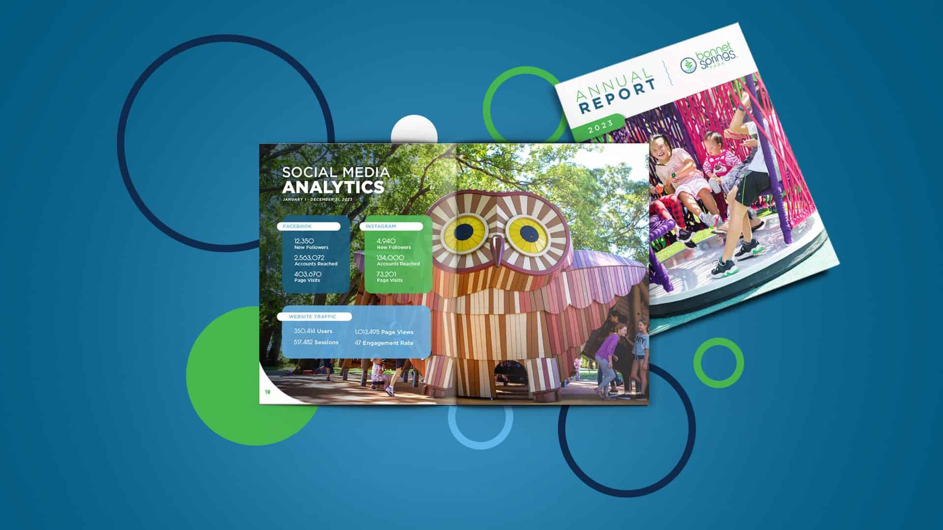 BSP 2023 Annual Report