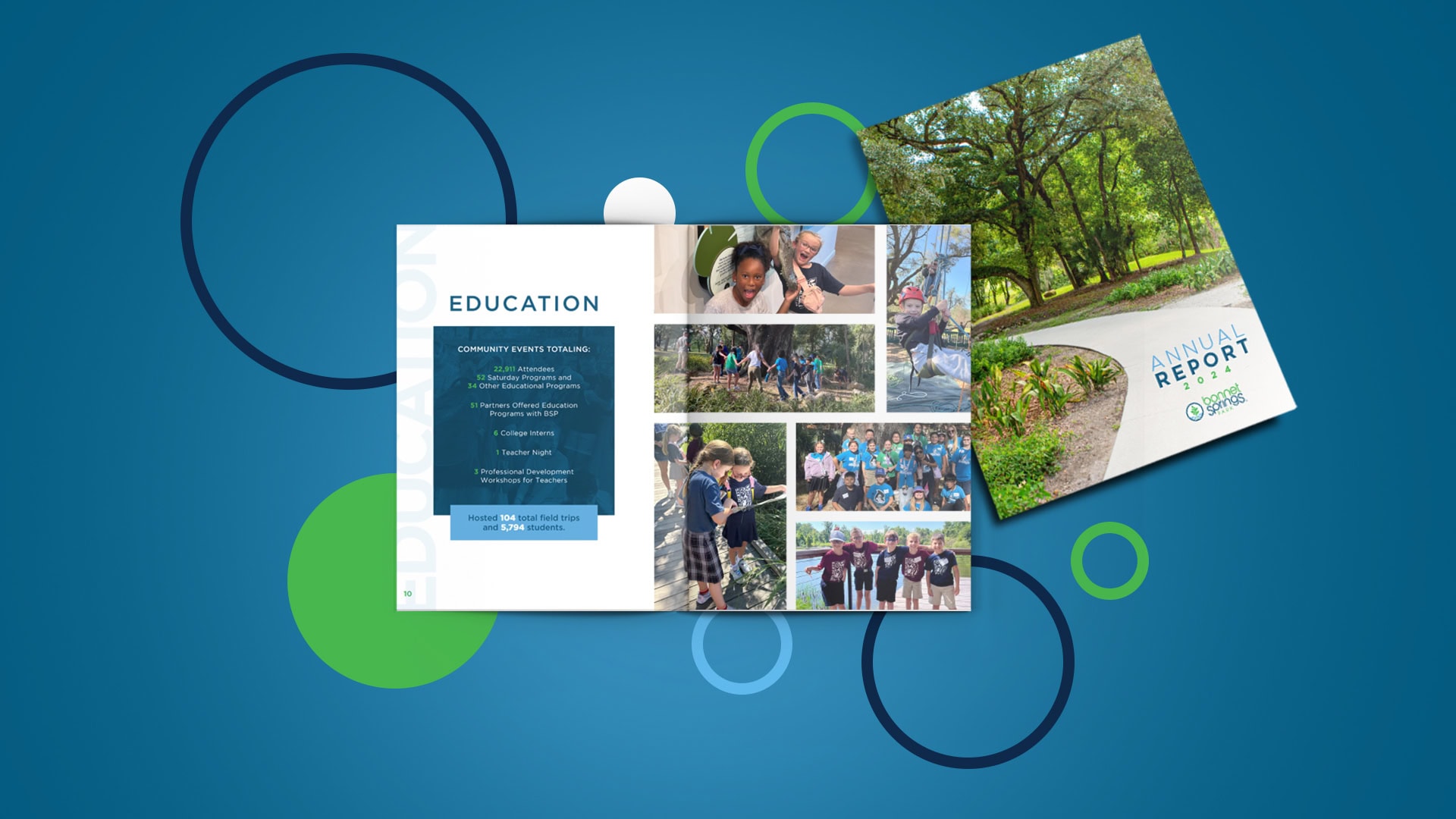 BSP 2024 Annual Report